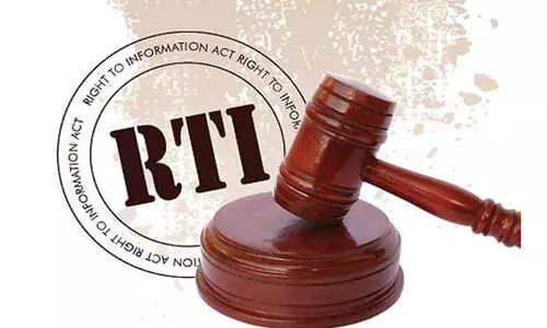 rti