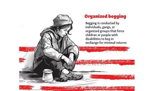 ഒമാൻ: ഭി​ക്ഷാ​ട​നം ചെ​റു​ക്കാ​ൻ കാ​മ്പ​യി​നു​മാ​യി സാ​മൂ​ഹി​ക വി​ക​സ​ന മ​ന്ത്രാ​ല​യം