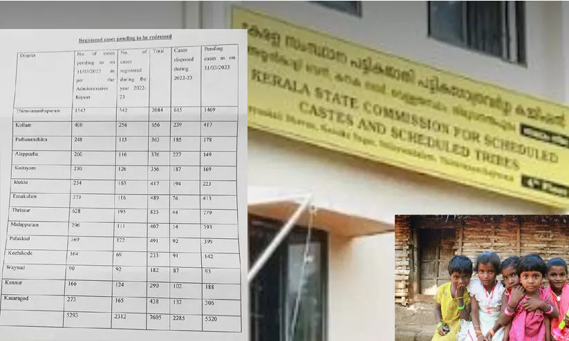ഗോത്ര കമീഷനിൽ തീർപ്പാക്കാതെ കെട്ടിക്കിടക്കുന്നത് 5320 കേസുകൾ