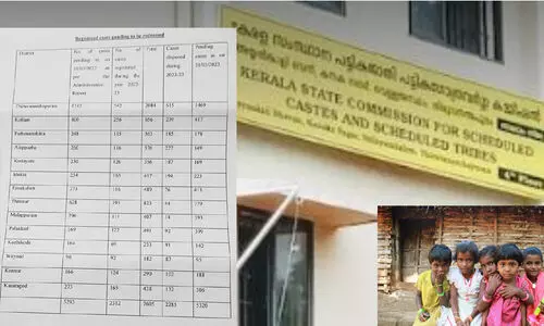 ഗോത്ര കമീഷനിൽ തീർപ്പാക്കാതെ കെട്ടിക്കിടക്കുന്നത് 5320 കേസുകൾ