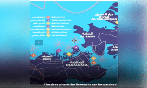 പു​തു​വ​ത്സ​രാ​ഘോ​ഷം; ഏ​ഴി​ട​ങ്ങ​ളി​ൽ വെ​ടി​ക്കെ​ട്ട്