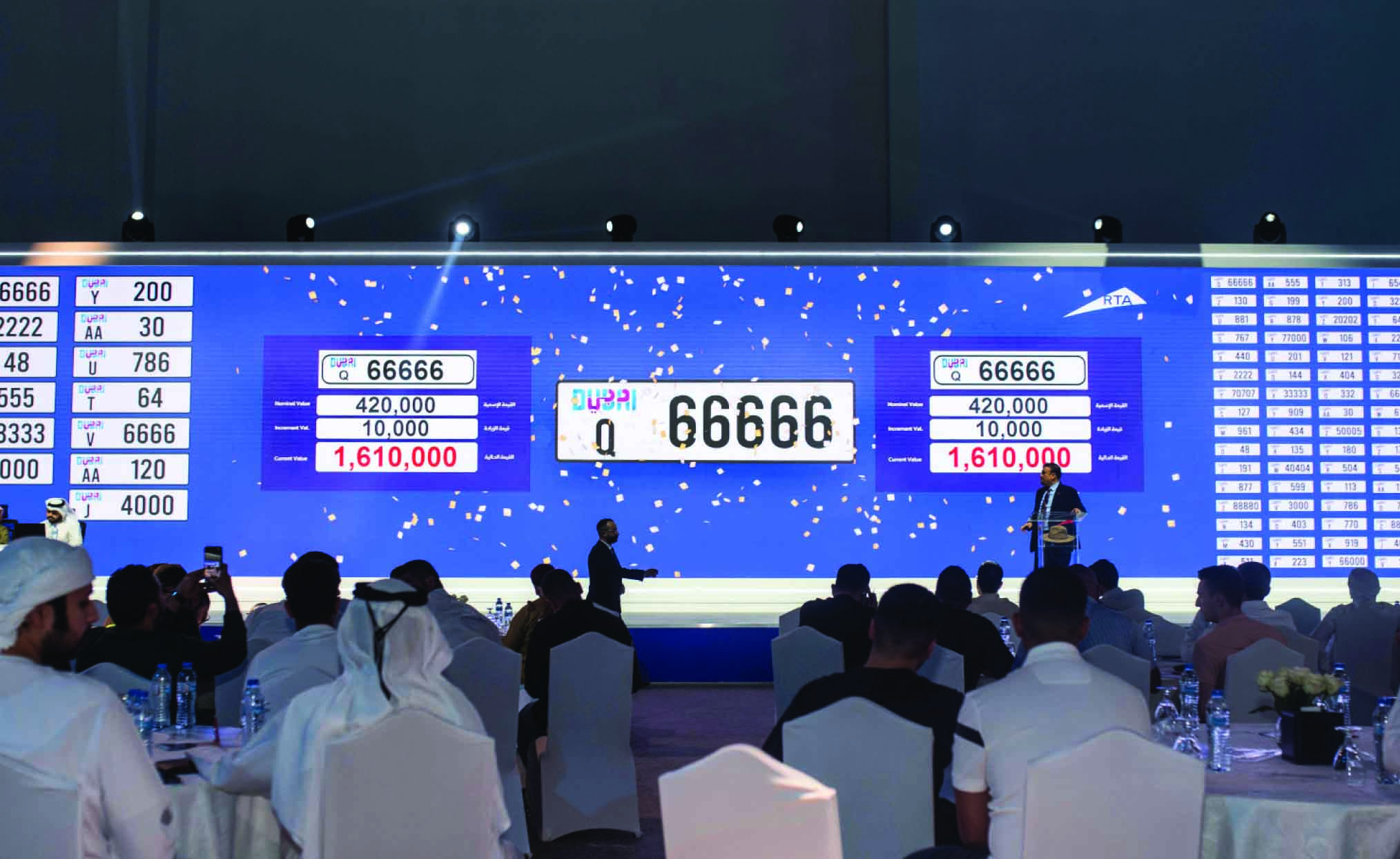 ഇഷ്ട നമ്പർ നേടാൻ വാഹന ഉടമ മുടക്കിയത് 10 കോടി!