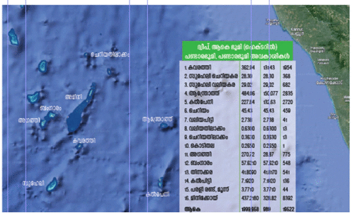 ‘ഇത് ഞങ്ങളുടെ നാട്, ഞങ്ങളുടെ ഭൂമി’