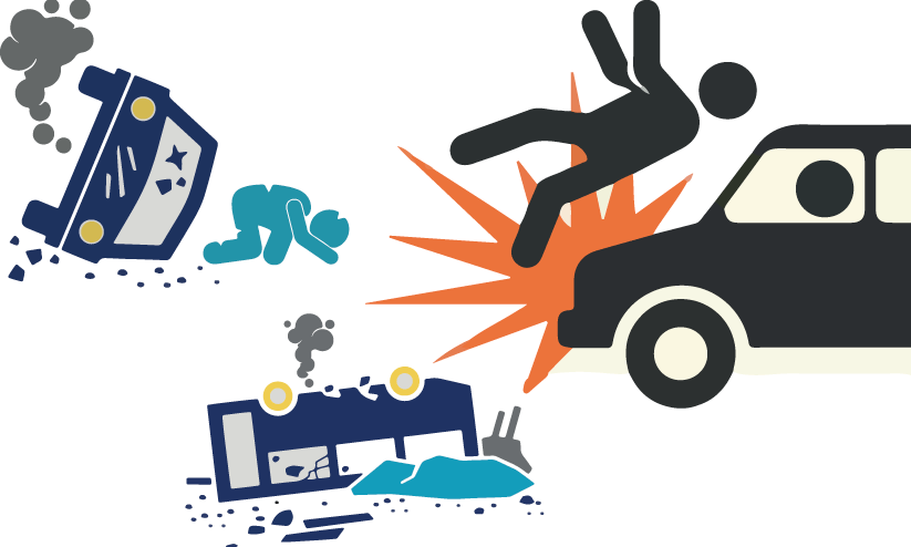 അപകടത്തിൽപെടാം   എ​പ്പോൾ വേണമെങ്കിലും