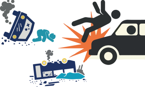 അപകടത്തിൽപെടാം   എ​പ്പോൾ വേണമെങ്കിലും