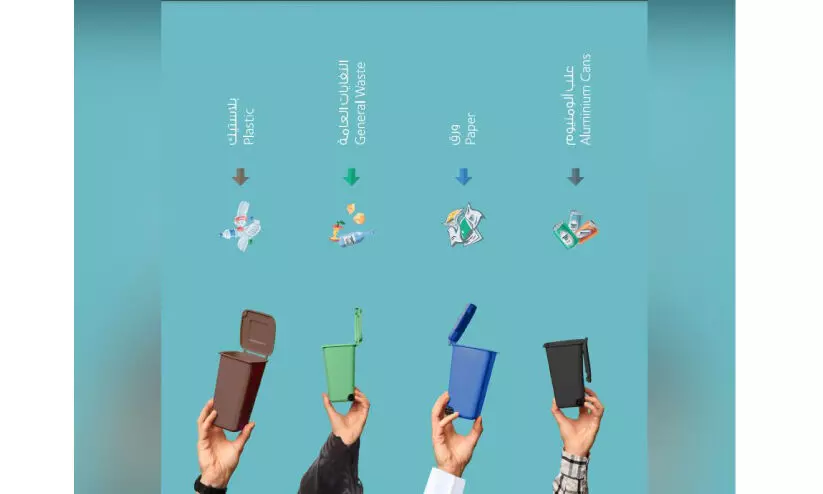 ഖത്തർ: മാ​ലി​ന്യ​ശേ​ഖ​ര​ണം വേ​ഗ​ത്തി​ലാ​ക്കാ​ൻ സ്മാ​ർ​ട്ട് ബി​ന്നു​ക​ൾ