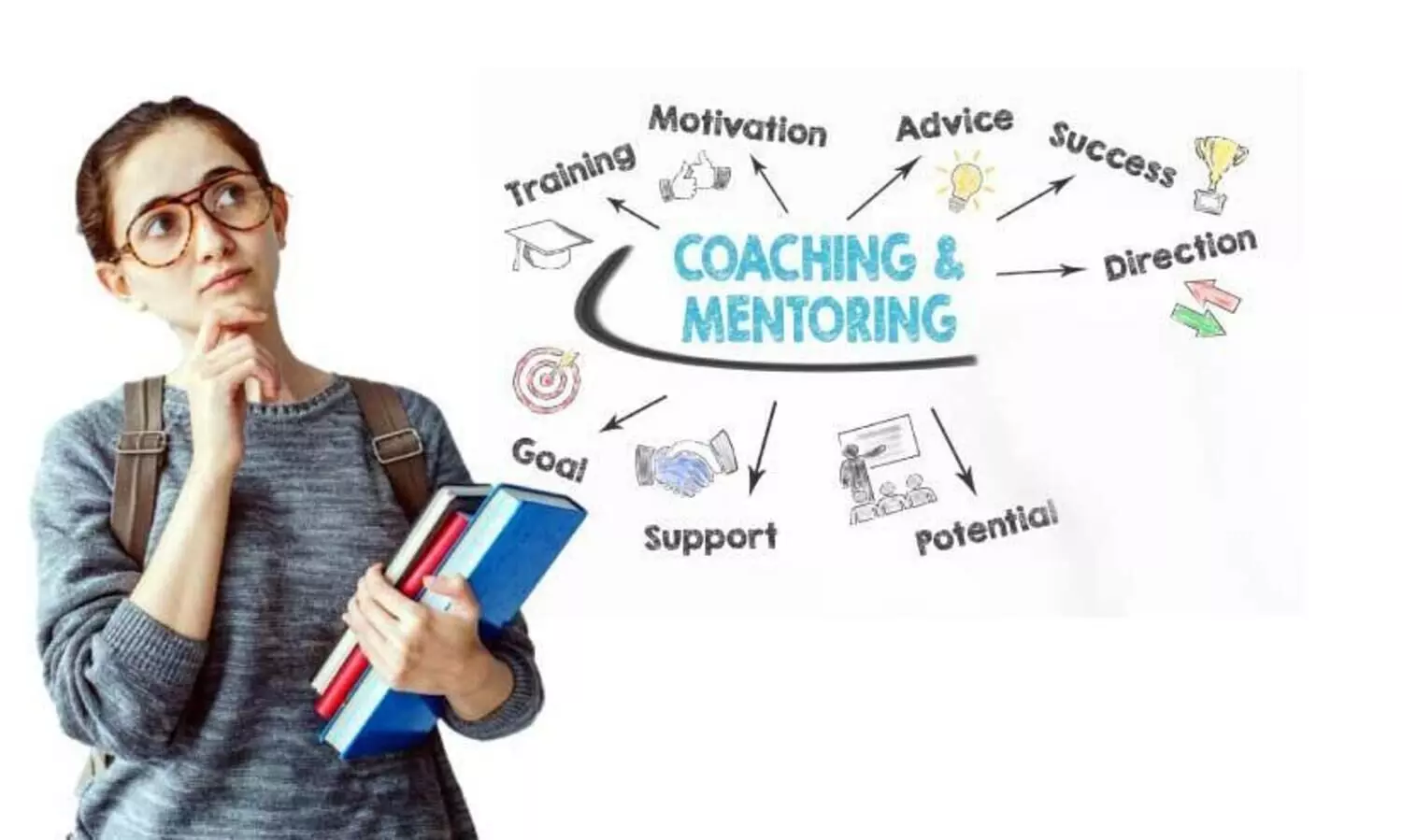 coaching and mentoring