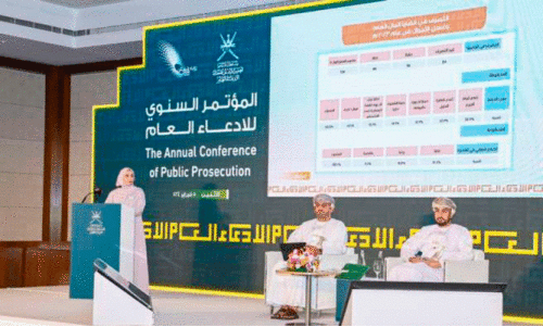 പ​ബ്ലി​ക്ക് പ്രോ​സി​ക്യൂ​ഷ​ന്‍റെ വാ​ർ​ഷി​ക അ​വ​ലോ​ക​ന​ യോ​ഗ​ത്തി​ൽ​നി​ന്ന്