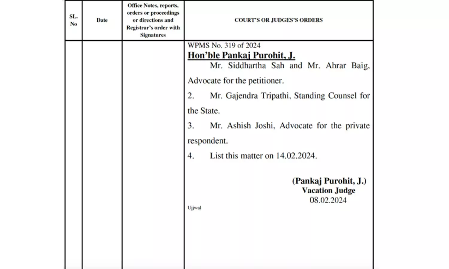 ഉത്തരാഖണ്ഡിലെ മദ്റസ തകർത്തത് കോടതി ഉത്തരവില്ലാതെ