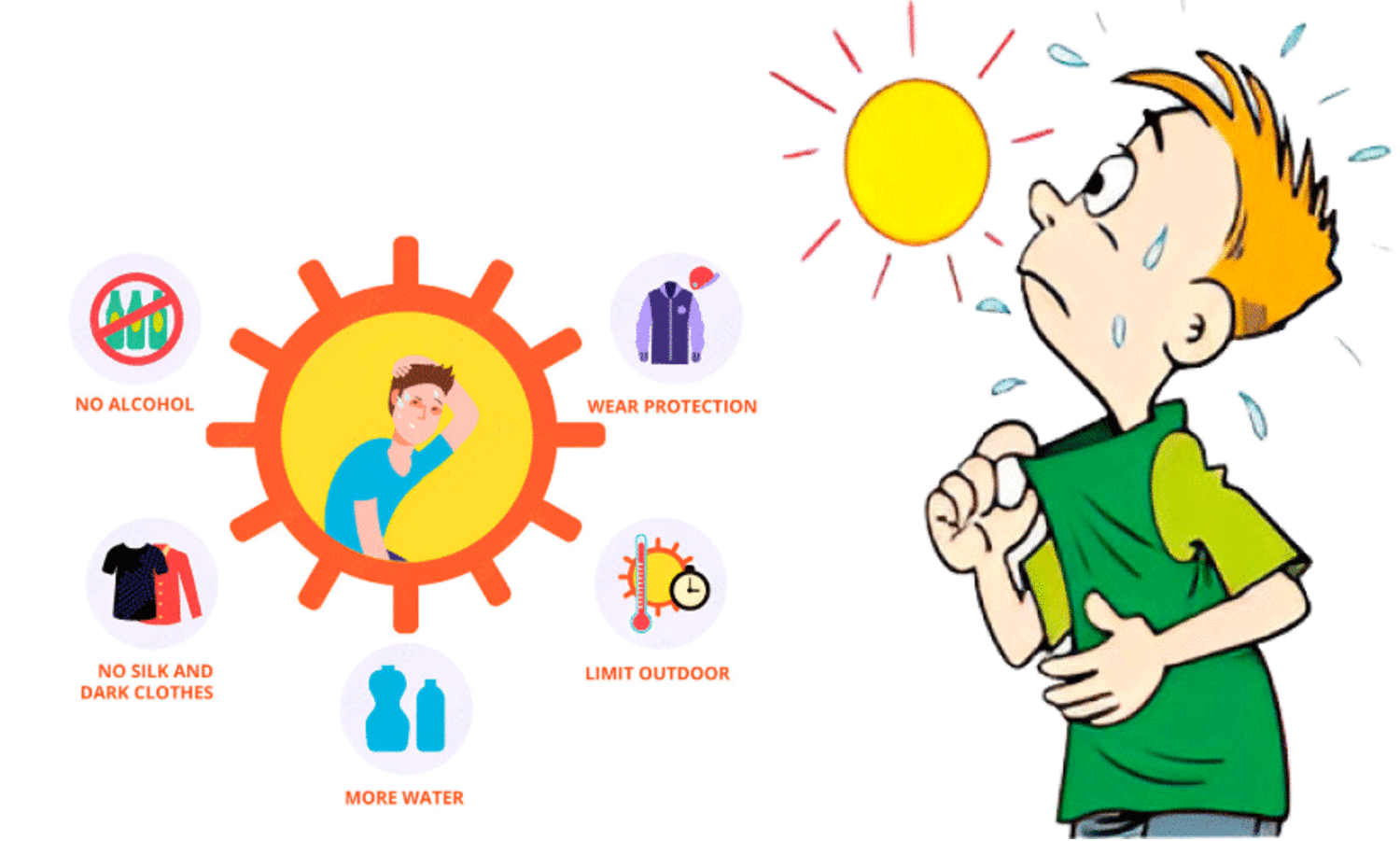 കോ​ട്ട​യം ചൂടേറി ആളിക്കത്തുന്നു