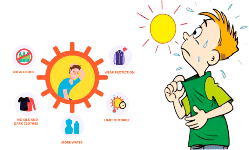 കോ​ട്ട​യം ചൂടേറി ആളിക്കത്തുന്നു