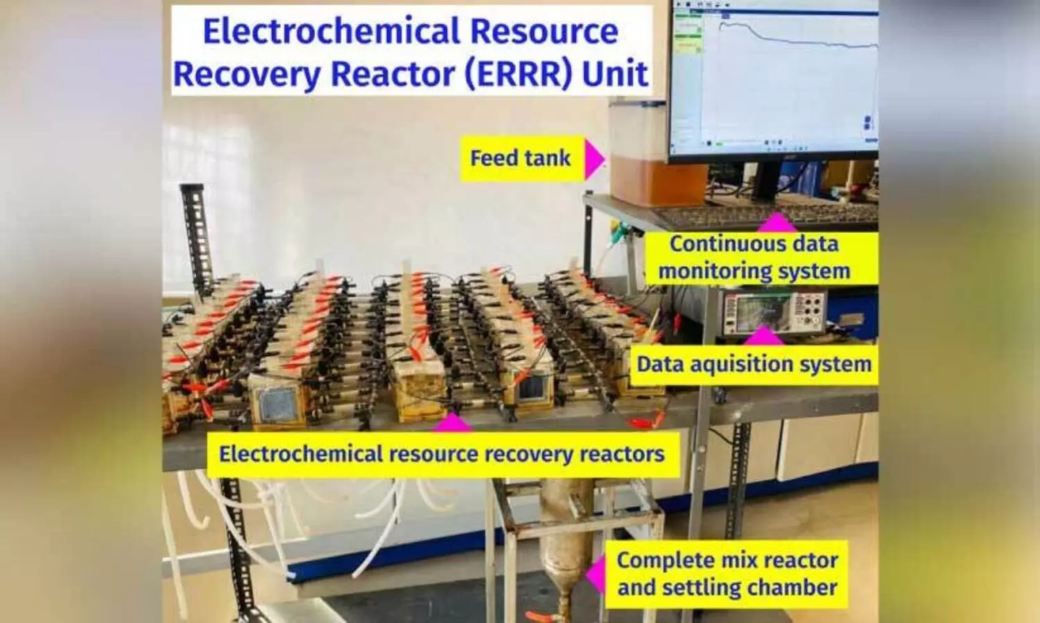 സ്റ്റാ​ക്ക്‌​ഡ്‌ റി​സോ​ഴ്സ് റി​ക്ക​വ​റി റി​യാ​ക്ട​ർ