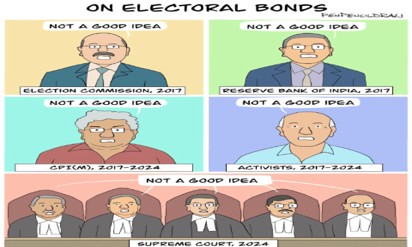 സുപ്രീംകോടതി എന്ന കാവൽ മാലാഖ