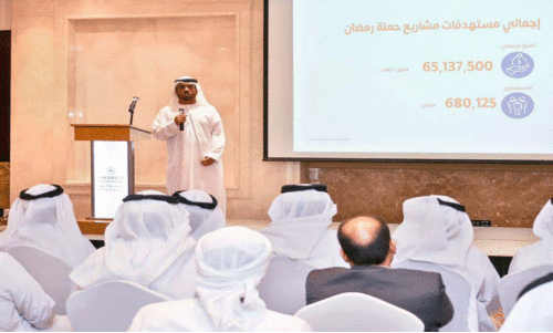 റമദാനിൽ 13.6കോടി ദിർഹമിന്‍റെ സഹായ പദ്ധതിയുമായി ഷാർജ
