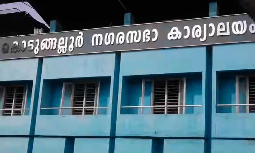 Kodungallur Municipal Council, Kodungallur Municipal Council,