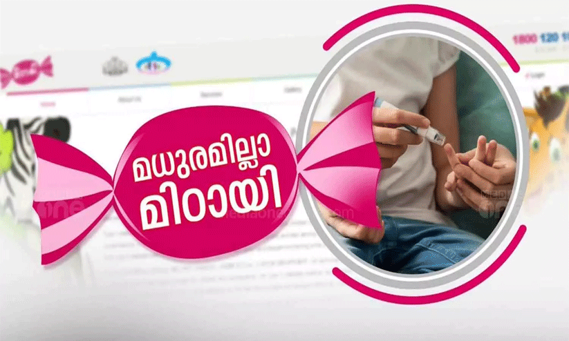 മിഠായി പദ്ധതി : പരാതി അന്വേഷിക്കണം -മനുഷ്യാവകാശ കമീഷൻ മിഠായി പദ്ധതി : പരാതി അന്വേഷിക്കണം -മനുഷ്യാവകാശ കമീഷൻ