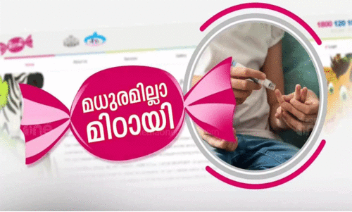 മിഠായി പദ്ധതി : പരാതി അന്വേഷിക്കണം -മനുഷ്യാവകാശ കമീഷൻ
