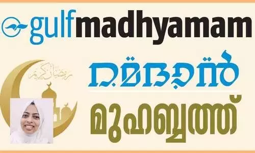 ഷിം​ന ക​ല്ല​ടി