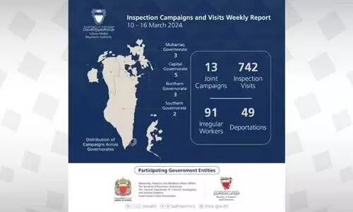 തൊ​ഴി​ൽ നി​യ​മ​ലം​ഘ​നം; 49 പേ​രെ നാ​ടു​ക​ട​ത്തി