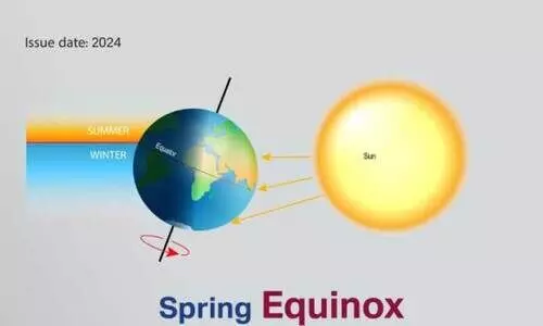 climate change climate change