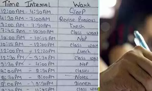 നാലര മണിക്കൂർ ഉറക്കം; കുളിക്കാനും പല്ലു തേക്കാനും അരമണിക്കൂർ -ജെ.ഇ.ഇക്ക് തയാറെടുക്കുന്ന വിദ്യാർഥിയുടെ ഷെഡ്യൂൾ കണ്ട് കണ്ണുതള്ളി സോഷ്യൽ മീഡിയ