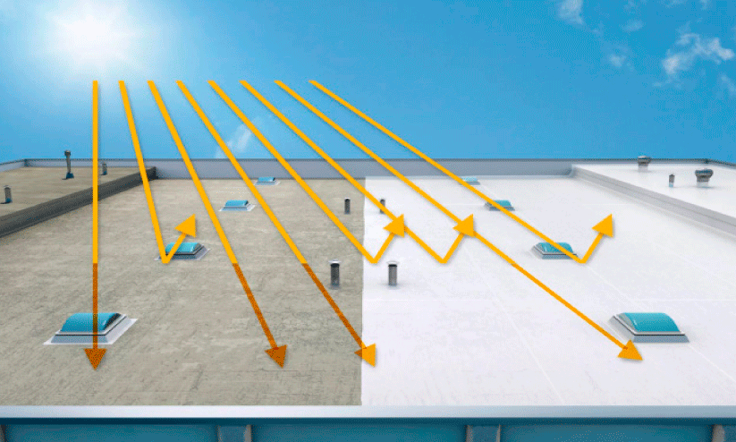 Cool Roof Campaign Cool Roof Campaign