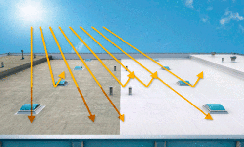 Cool Roof Campaign Cool Roof Campaign