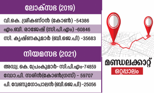 Lok sabha elections 2024,