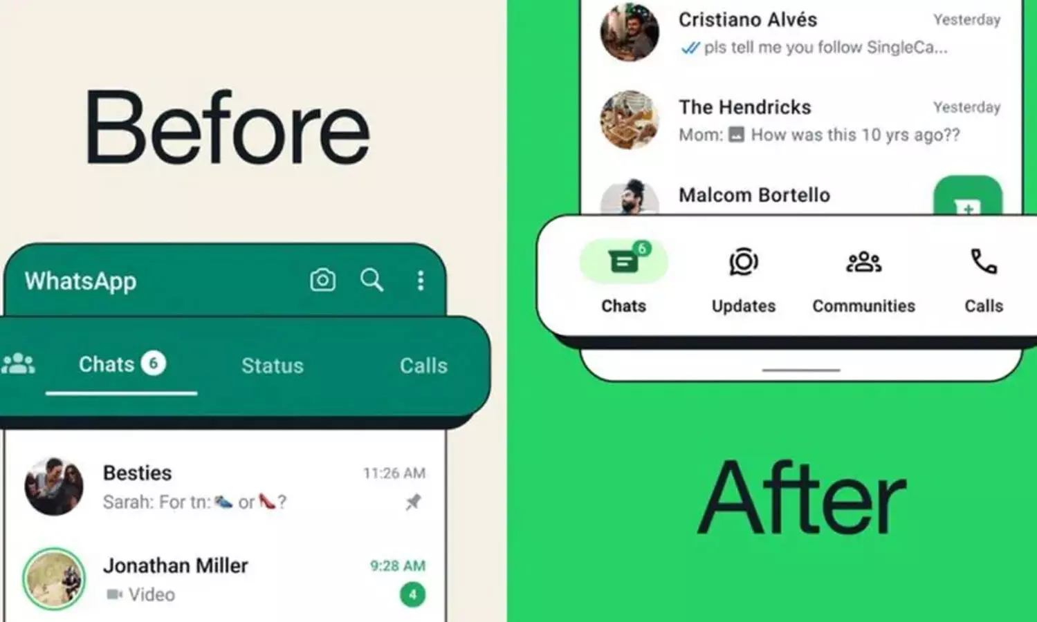 ആൻഡ്രോയ്ഡ് ഫോണുകളിൽ വാട്സ്ആപ്പിന്റെ നാവിഗേഷൻ ബാർ ഇനി താഴെ ; ഐ.ഒ.എസിനെ അനുകരിച്ച് പുതിയ മാറ്റം