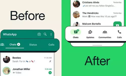 ആൻഡ്രോയ്ഡ് ഫോണുകളിൽ വാട്സ്ആപ്പിന്റെ നാവിഗേഷൻ ബാർ ഇനി താഴെ ; ഐ.ഒ.എസിനെ അനുകരിച്ച് പുതിയ മാറ്റം