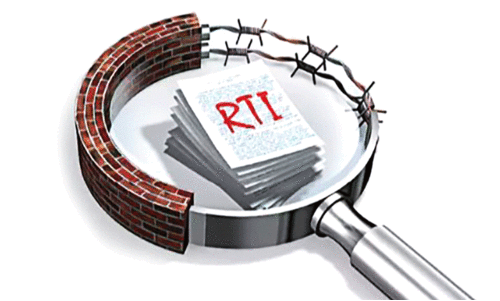 rti