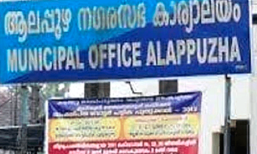 Alappuzha Municipality,