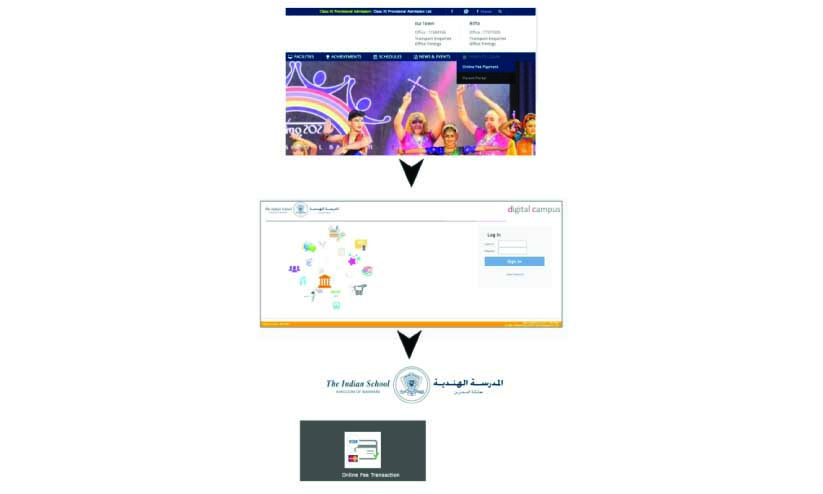 ഇ​ന്ത്യ​ൻ സ്‌​കൂ​ൾ ഫീ​സ് ഓ​ൺ​ലൈ​നാ​യി അ​ട​ക്കാം