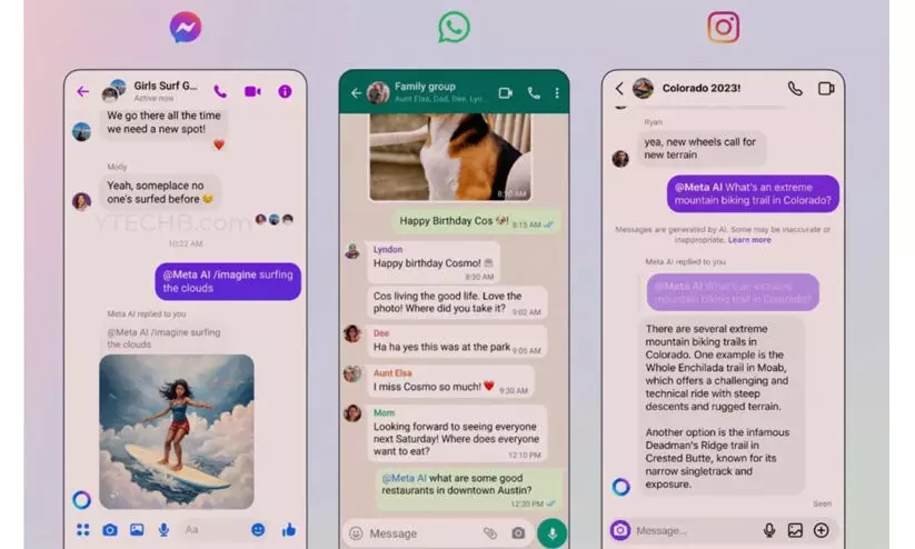 ഇന്ത്യയിൽ വാട്ട്‌സ്ആപ്പിലും ഇൻസ്റ്റഗ്രാമിലും ‘എ.ഐ ചാറ്റ് ബോട്ട്’ പരീക്ഷിച്ച് മെറ്റ