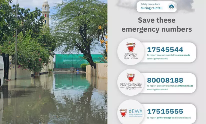 വെള്ളക്കെട്ട്: ബഹ്റൈനിൽ ഗതാഗത നിയന്ത്രണം വെള്ളക്കെട്ട്: ബഹ്റൈനിൽ ഗതാഗത നിയന്ത്രണം