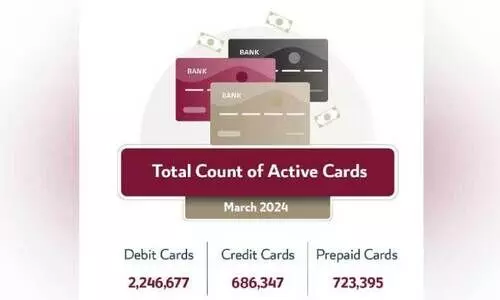 POS transactions Annual calculation