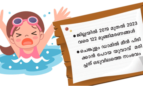 മരണക്കയങ്ങളായി ജലാശയങ്ങൾ മരണക്കയങ്ങളായി ജലാശയങ്ങൾ