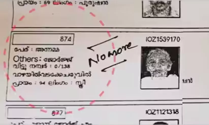 annamma george annamma george