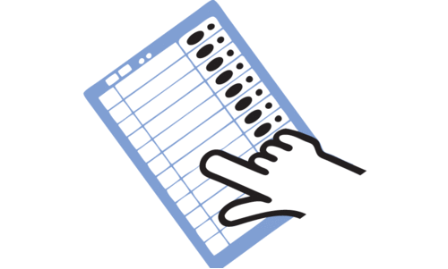 സി-​വി​ജി​ല്‍ ആ​പ്: ജി​ല്ല​യി​ല്‍ 10,000 ക​ട​ന്ന് പ​രാ​തി