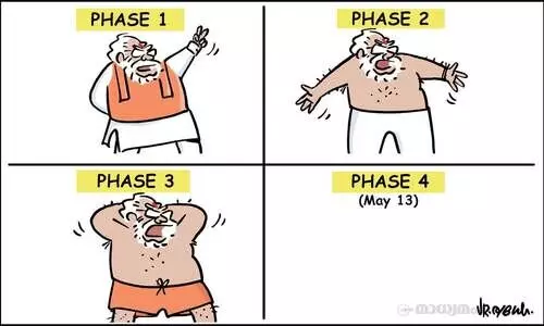 അനാവരണ ഘട്ടങ്ങൾ