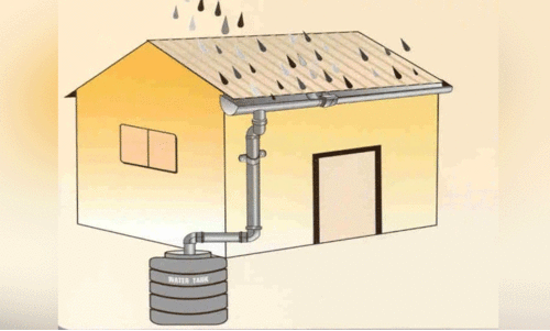 മ​ഴ​വെ​ള്ള സം​ഭ​ര​ണി​ക​ൾ ഒരുക്കുന്നു