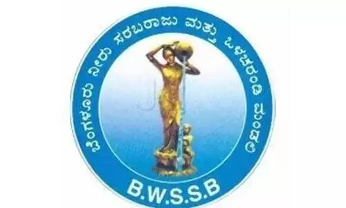 BWSSB