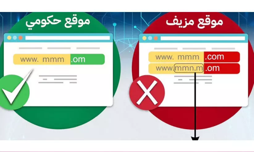 വ്യാജ വെബ്സൈറ്റ്: മുന്നറിയിപ്പുമായി ആർ.ഒ.പി വ്യാജ വെബ്സൈറ്റ്: മുന്നറിയിപ്പുമായി ആർ.ഒ.പി