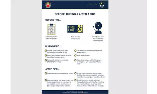 തീ​പി​ടി​ത്ത സാ​ധ്യ​ത; ജാ​ഗ്ര​ത വേ​ണം