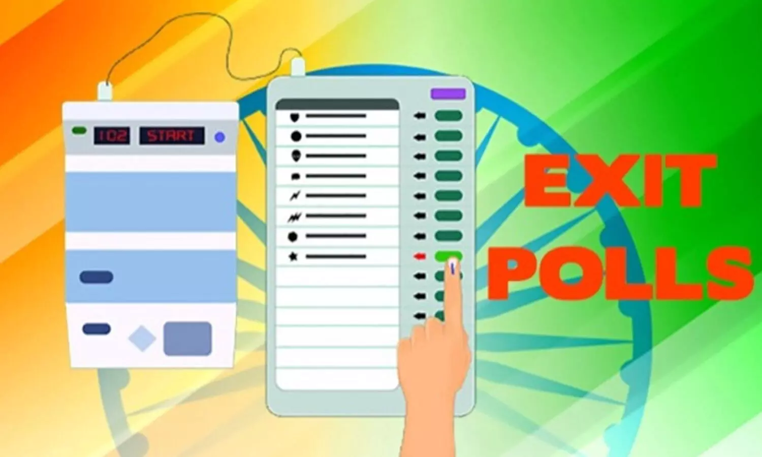 exit polls 87786785765