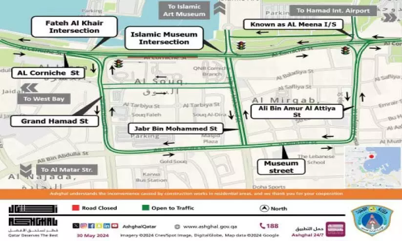 partial closure at Corniche Street partial closure at Corniche Street