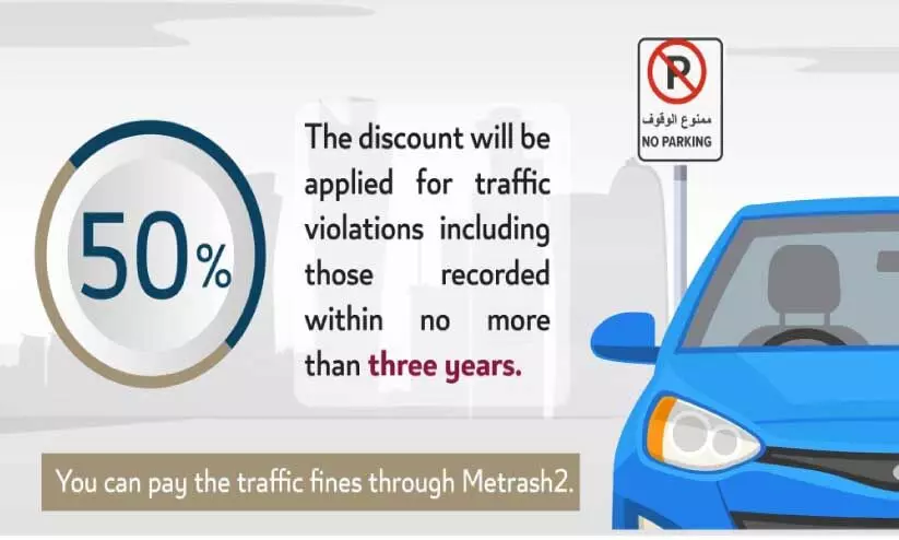 പിഴ ഇപ്പോൾ അടച്ചോളൂ; ഇളവുണ്ട് പിഴ ഇപ്പോൾ അടച്ചോളൂ; ഇളവുണ്ട്