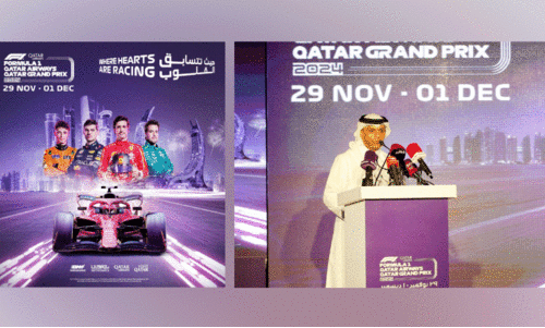 Formula One Championship