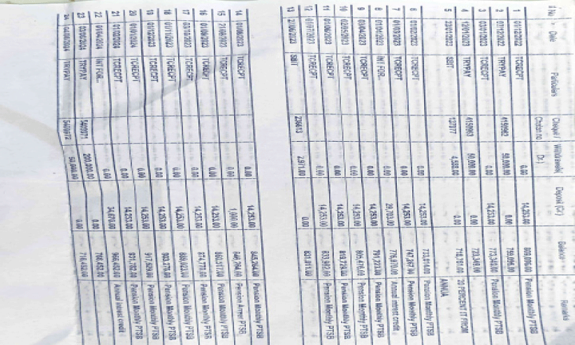 treasury account-details