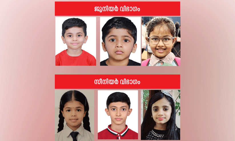Junior: Mithran Amarnath, Aidan, Disha Satvi Senior : Durga Krishna, Johan John Libin, Hana Hameed
